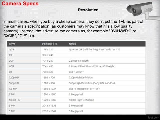 What is a Megapixel (MP)? Definition from Techopedia